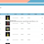 懂球短视频微信小程序 小程序+SpringBoot