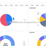 springboot+vue3 Snowy管理系统