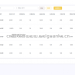 工资管理系统springboot vue java