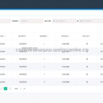 电脑公司财务管理系统-ssm+vue