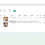 电子竞技管理平台 SSM