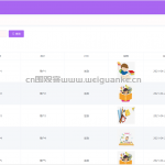 英语学习交流平台系统-ssm vue 微信小程序
