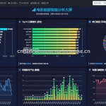 基于django电影数据管理与分析系统-django