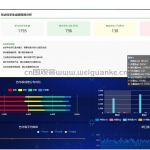 基于 flask 大学生体测分析与可视化系统-python