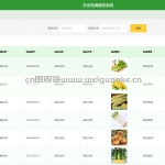 农业电商服务系统-ssm+app