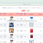 考研资料分享系统-springboot vue 微信小程序
