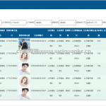 高校听课评分系统-ssm