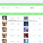 家庭记账本-ssm + vue +微信小程序
