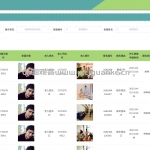 养老院管理系统 小程序+SpringBoot