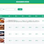 美食食谱推荐分享系统springboot vue java