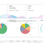 基于 diango招聘网站-python