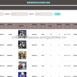健身管理系统及会员微信小程序-ssm + vue +微信小程序