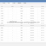 基于springboot的澡堂预约系统