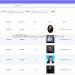 外卖商城系统-ssm vue 微信小程序