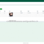 简易版营业厅宽带系统 ssm
