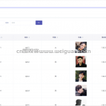小说实体商城系统-ssm vue 微信小程序