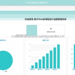基于Web的课程设计选题管理系统登录-springboot+vue