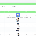 警务辅助人员管理系统-ssm vue 微信小程序