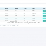 理财应用系统-springboot