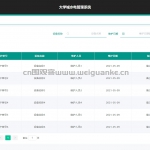 大学城水电管理系统-springboot+vue