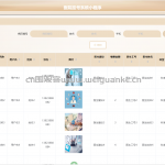 医院挂号系统-ssm vue 微信小程序