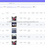 汽车销售系统-springboot vue 微信小程序