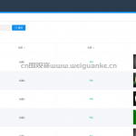 大学生心理健康服务-ssm + vue +微信小程序