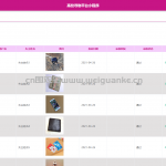 高校寻物平台-ssm + vue +微信小程序