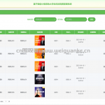大学生科技竞赛管理系统-springboot vue mysql 微信小程序