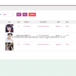 人事档案管理系统-ssm+jsp