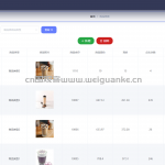 奶茶点餐小程序-ssm + vue +微信小程序