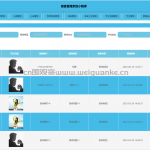 宿舍管理系统-springboot vue mysql 微信小程序