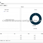 基于pyqt5的智能记账助手