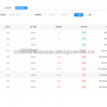 花枝鼠问诊系统springboot vue  java
