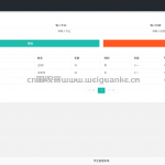 基于Flask + Layui 实现的学生管理系统python