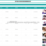 校医务室健康服务系统-springboot vue mysql 微信小程序