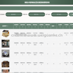 社区垃圾回收管理系统-ssm + vue +微信小程序