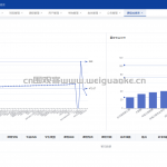 学生素质管理平台springboot+vue
