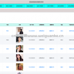 医院核酸检测服务系统-springboot vue mysql 微信小程序