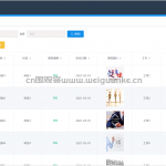 学生知识成果展示与交流系统-ssm vue mysql 微信小程序