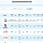 面向企事业单位的项目申报系统-ssm vue mysql 微信小程序