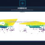 基于中值滤波算法的数字图像处理系统