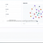 基于GNN的智能网络流量调度平台