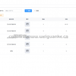 外卖管理系统springboot+vue+微信小程序