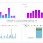 链家网二手房数据的可视化分析平台-Python Flask ECharts