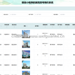 医院挂号预约系统-ssm + vue +微信小程序