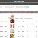 客家菜餐馆点菜系统-ssm vue mysql 微信小程序