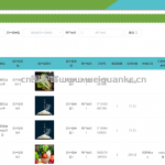 农产品销售系统springboot+vue