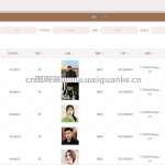宿舍管理系统-ssm vue mysql 微信小程序