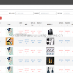 速达物流信息查询系统-ssm + vue +微信小程序